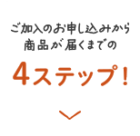ご加入のお申し込みから商品が届くまでの4ステップ！