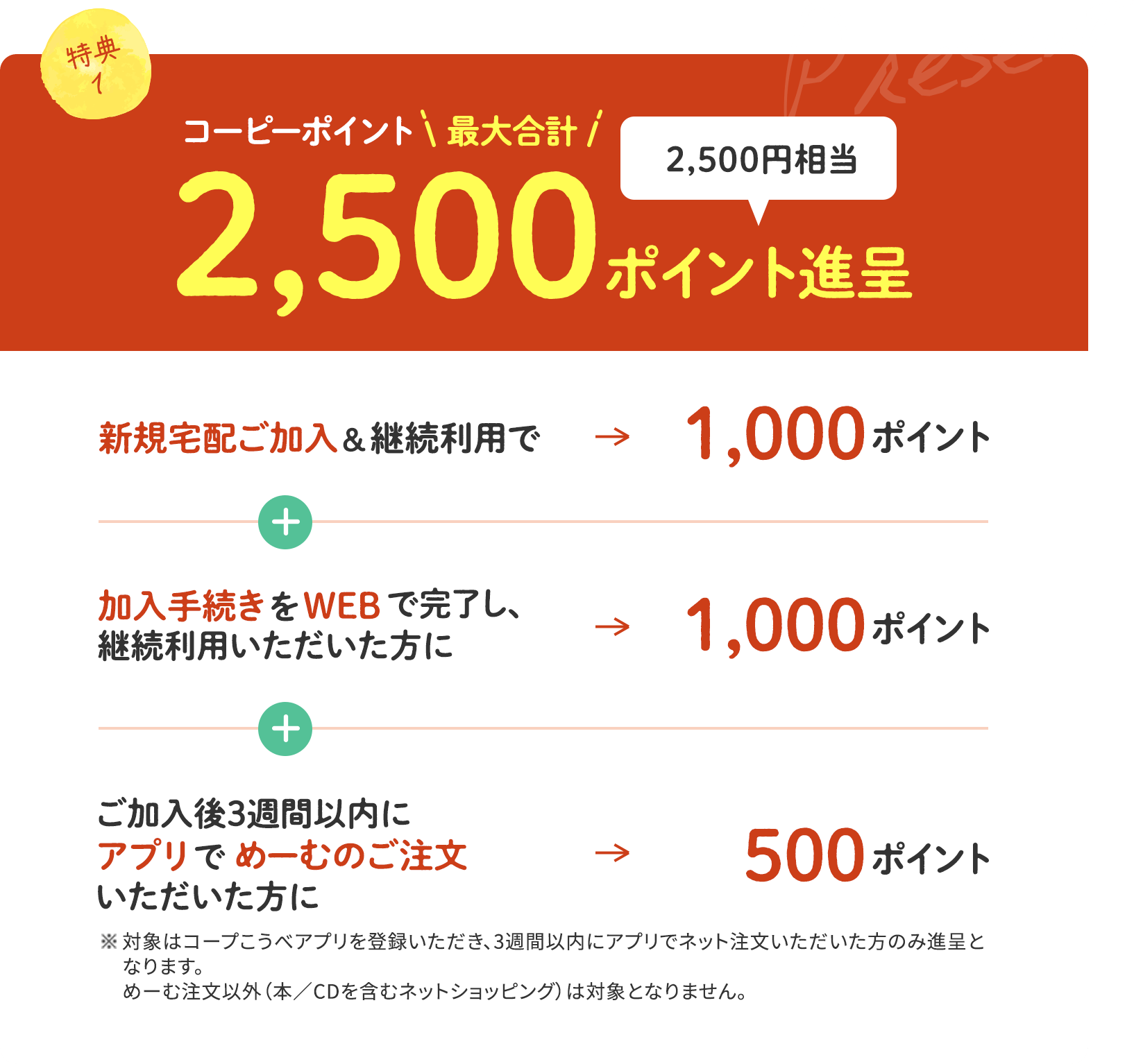 特典1 コーピーポイント最大合計2,500ポイント(2,500円相当)進呈 新規宅配ご加入&継続利用で1,000ポイント+加入手続きをWEBで完了し、継続利用いただいた方に1,000ポイント+ご加入後3週間以内にアプリでめーむのご注文いただいた方に500ポイント 対象はコープこうべアプリを登録いただき、3週間以内にアプリでネット注文いただいた方のみ進呈となります。めーむ注文以外(本/CDを含むネットショッピング)は対象となりません。