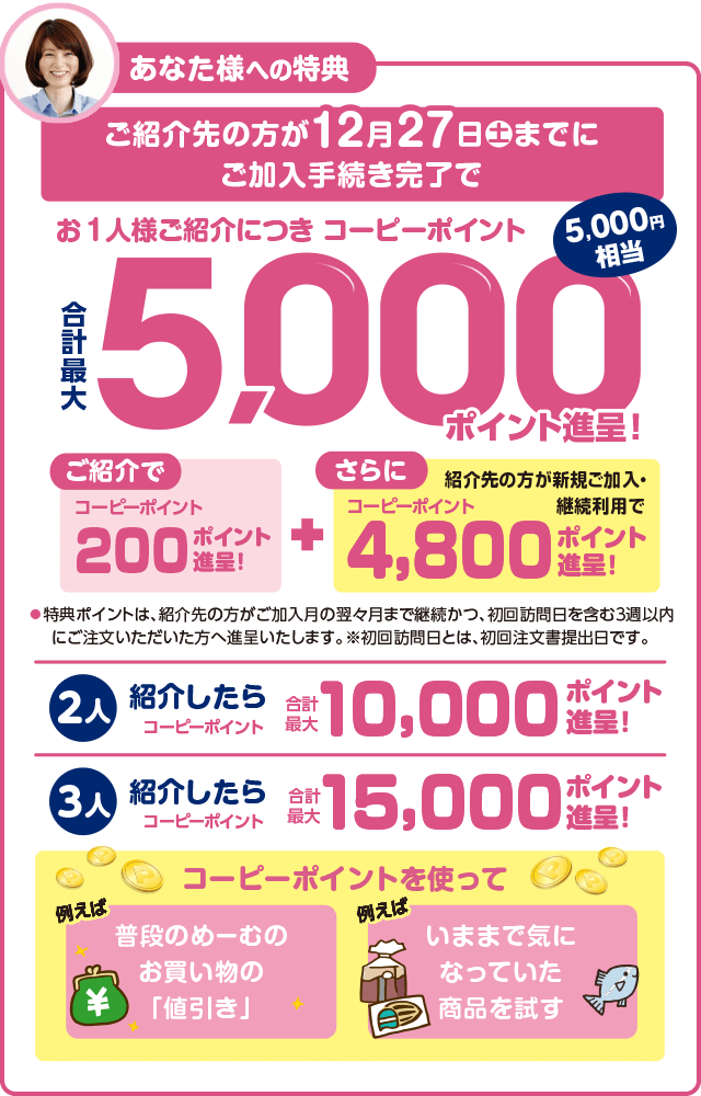 あなた様への特典/ご紹介先の方が12月27日(土)までにご加入手続き完了で/お1人様ご紹介につき コーピーポイント合計最大5,000ポイント進呈!(5,000円相当)/2人紹介したらコーピーポイント合計最大10,000ポイント進呈!/3人紹介したらコーピーポイント合計最大15,000ポイント進呈!