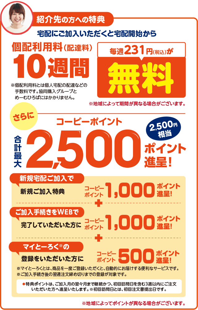 紹介先の方への特典/宅配にご加入いただくと宅配開始から個配利用料(配達料)10週間、毎週231円(税込)が無料/※地域によって期間が異なる場合がございます。/さらにコーピーポイント合計最大2,500ポイント進呈!(2,500円相当) 新規宅配ご加入で新規ご加入特典コーピーポイント1,000ポイント進呈!+ご加入手続きをWEBで完了していただいた方にコーピーポイント1,000ポイント進呈!+マイとーろくの登録をいただいた方にコーピーポイント500ポイント進呈!/●特典ポイントは、ご加入月の翌々月まで継続かつ、初回訪問日を含む3週以内にご注文いただいた方へ進呈いたします。※初回訪問日とは、初回注文書提出日です。/※地域によってポイントが異なる場合がございます。