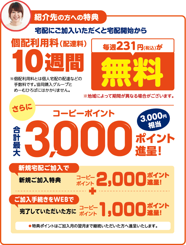 紹介先の方への特典/宅配にご加入いただくと宅配開始から個配利用料(配達料)10週間、毎週231円(税込)が無料/※地域によって期間が異なる場合がございます。/さらにコーピーポイント合計最大3,000ポイント進呈!(3,000円相当) 新規宅配ご加入で新規ご加入特典コーピーポイント2,000ポイント進呈!+ご加入手続きをWEBで完了していただいた方にコーピーポイント1,000ポイント進呈!/●特典ポイントは、ご加入月の翌月まで継続いただいた方へ進呈いたします。