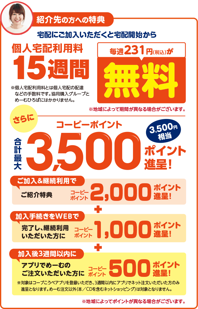 紹介先の方への特典／宅配にご加入いただくと宅配開始から個配利用料15週間、毎週231円（税込）が無料／※地域によって期間が異なる場合がございます。／さらにコーピーポイント合計最大3,500ポイント進呈！（3,500円相当） ご加入＆継続利用でご紹介特典コーピーポイント2,000ポイント進呈！＋加入手続きをWEBで完了し、継続利用いただいた方にコーピーポイント1,000ポイント進呈！＋加入後3週間以内にアプリでめーむのご注文いただいた方にコーピーポイント500ポイント進呈！※対象はコープこうべアプリを登録いただき、3週間以内にアプリでネット注文いただいた方のみ進呈となります。めーむ注文以外（本／CDを含むネットショッピング）は対象となりません。／※地域によってポイントが異なる場合がございます。