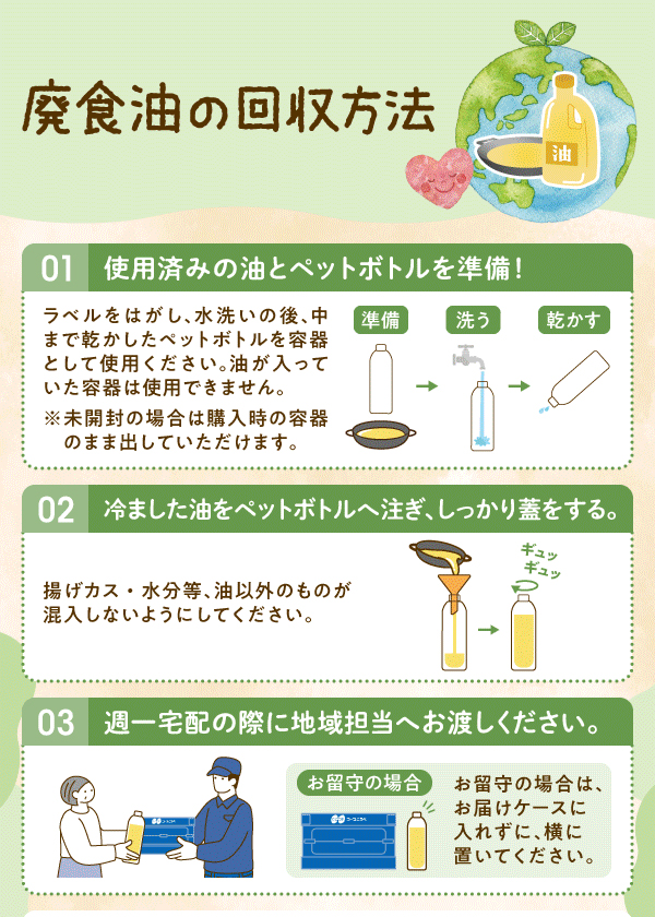 ご協力お願いします！家庭用廃食油の回収方法