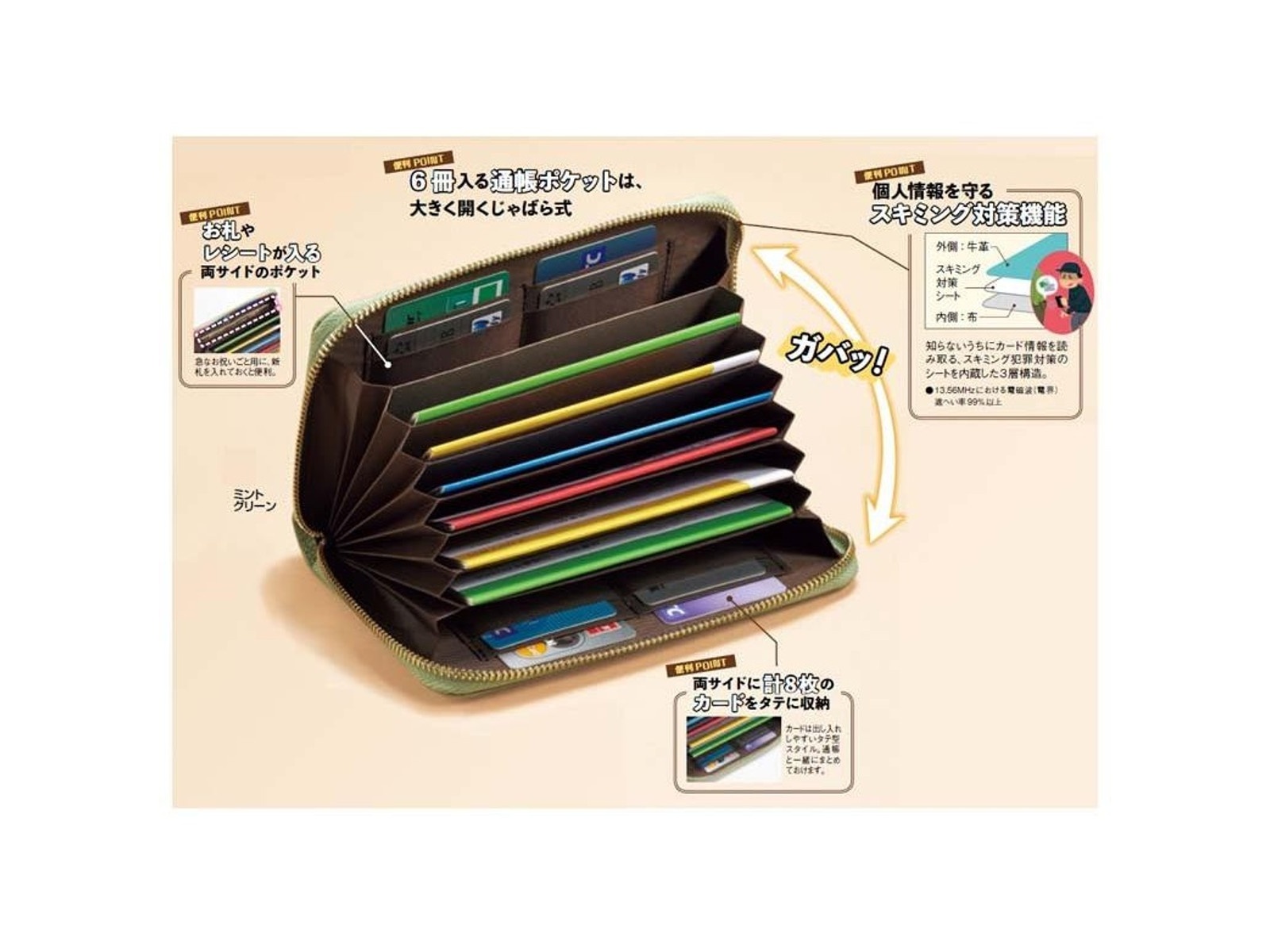 専用ページです‼️ スクロール 仕分けできる牛革通帳ケースYN 1コ オレンジ