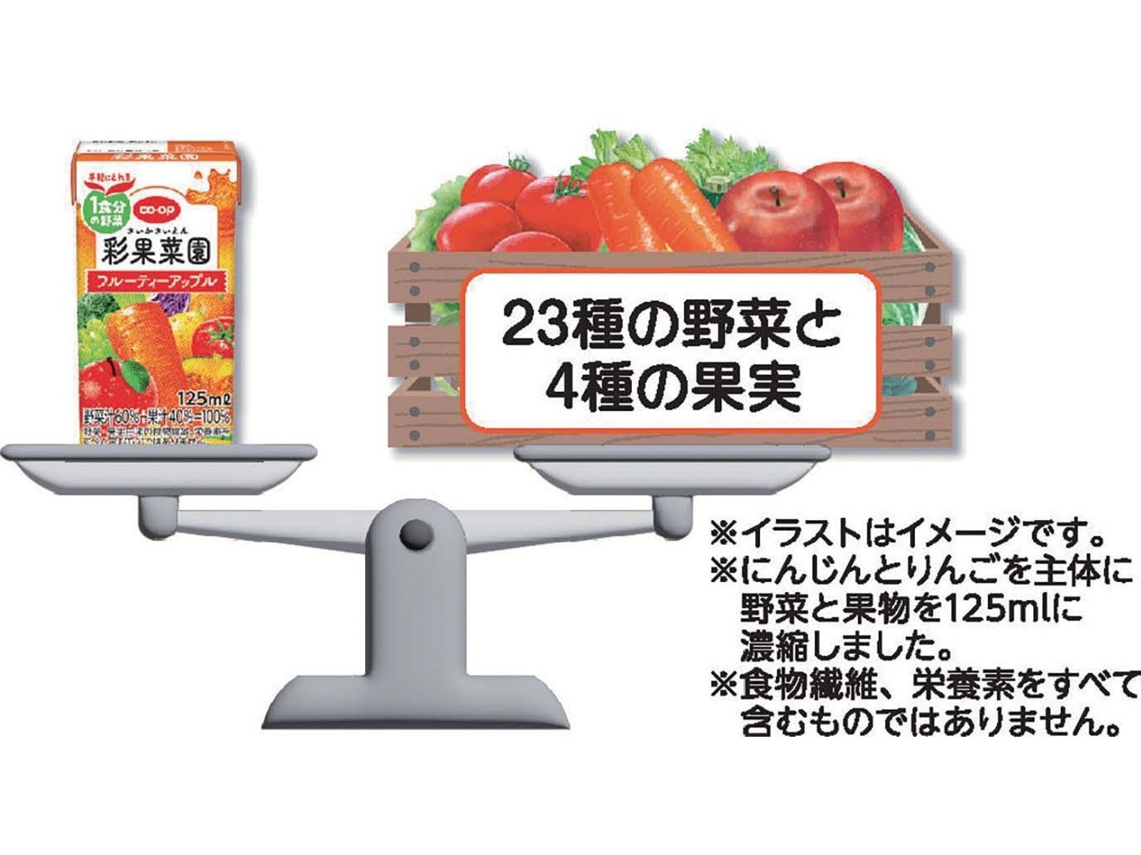 CO・OP 彩果菜園 フルーティーアップル 1箱(125ml×12本入)| コープ