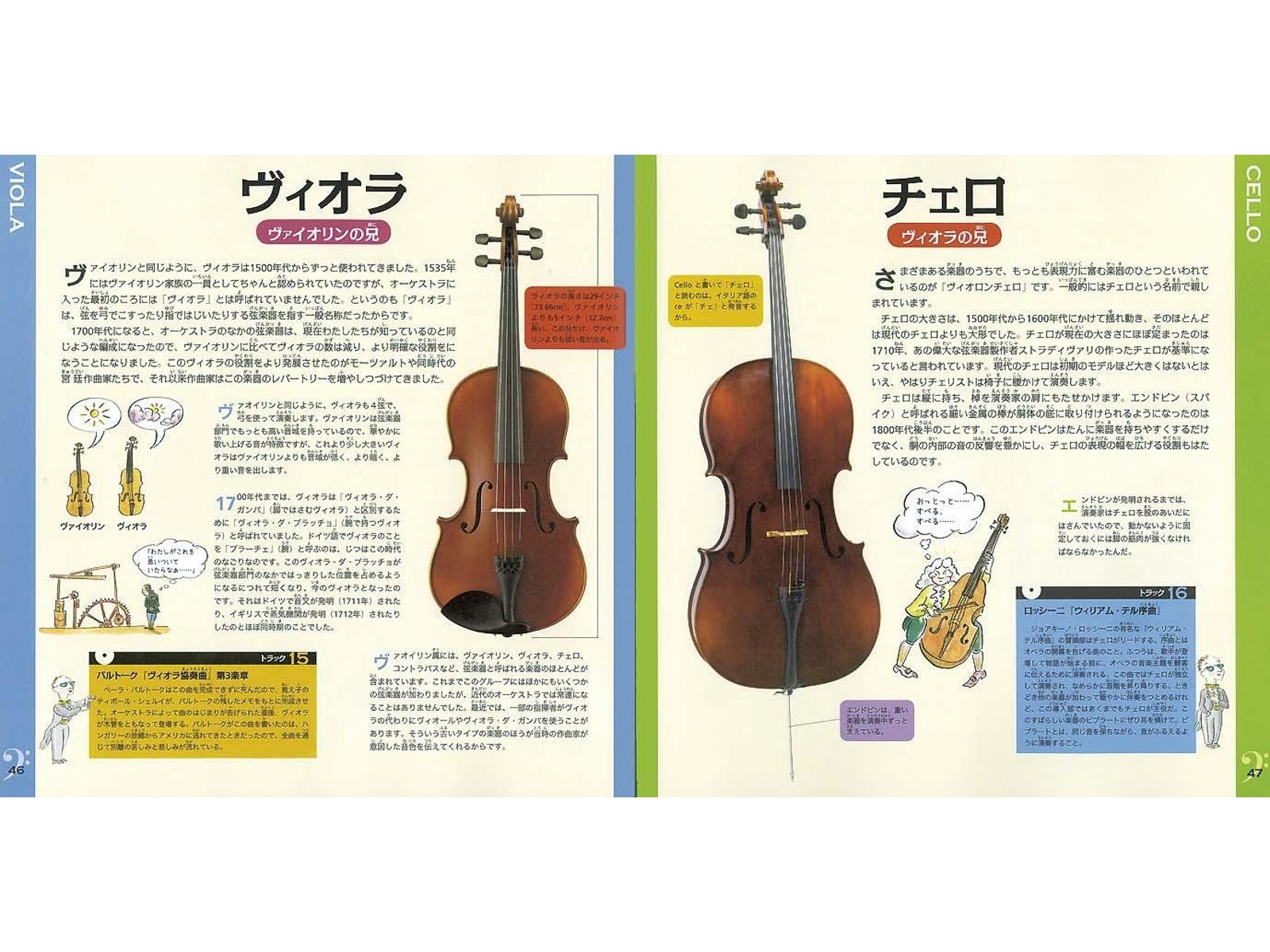 プレジデント社 CD付き 名曲を聴きながら旅する オーケストラの絵本 1