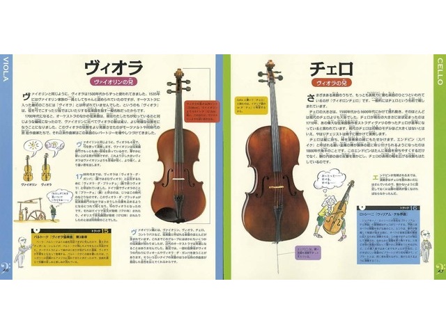 プレジデント社 CD付き 名曲を聴きながら旅する オーケストラの絵本 1