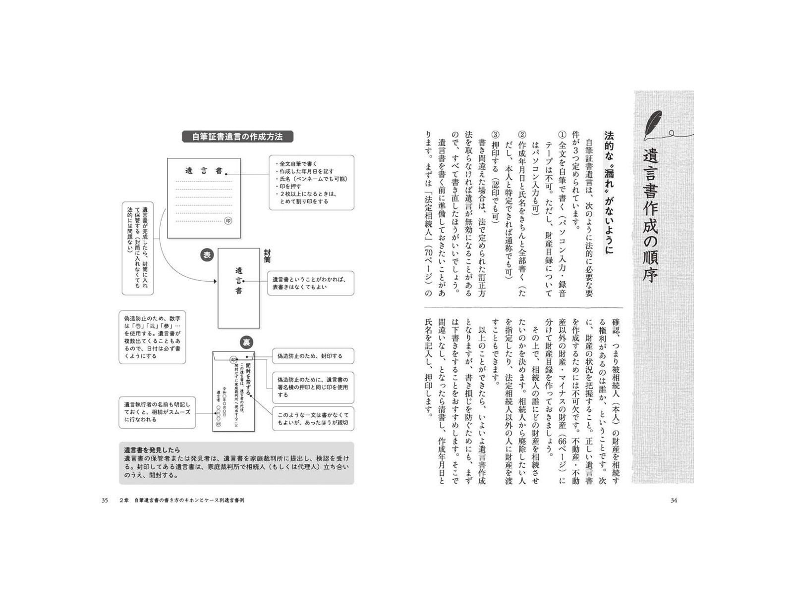 PHP研究所 女性のための いちばんやさしい遺言書の書き方 1冊| コープ