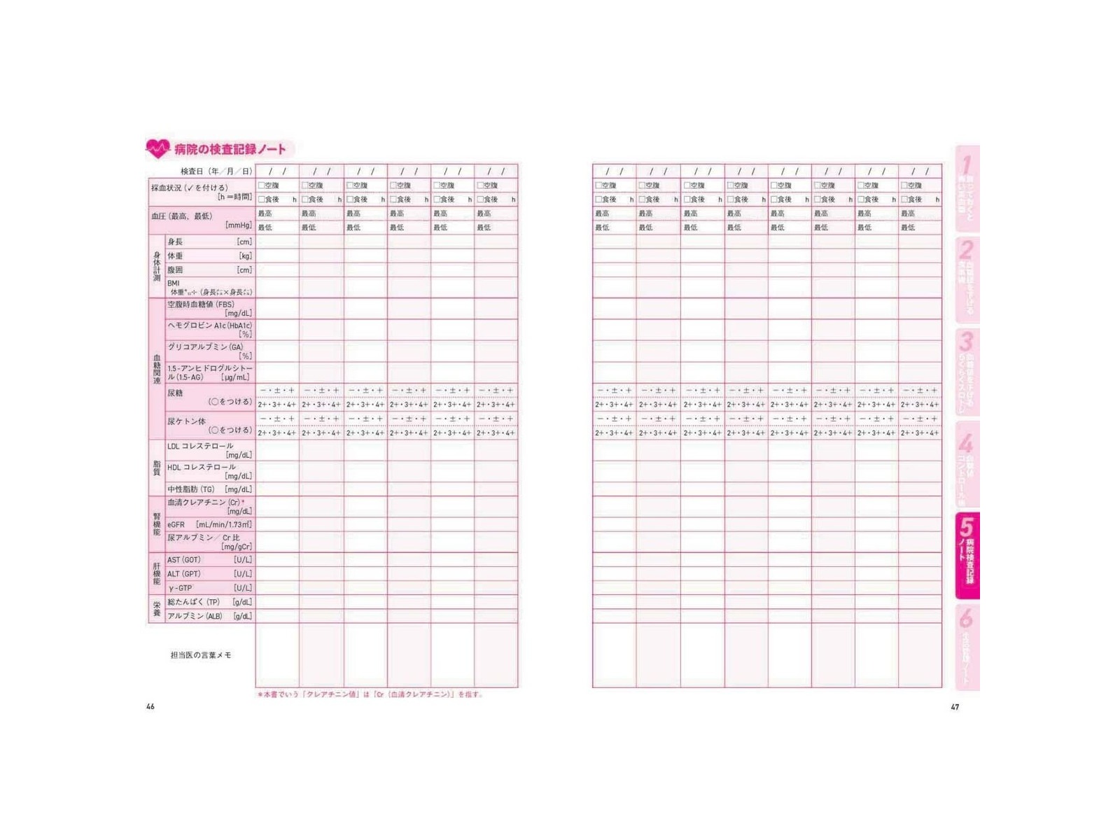 文響社 糖尿病の名医が教える 血糖値がみるみる下がるノート 1冊