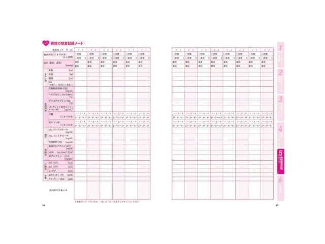 文響社 糖尿病の名医が教える 血糖値がみるみる下がるノート 1冊