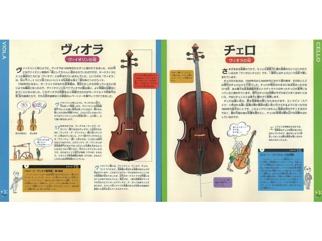 プレジデント社 CD付き 名曲を聴きながら旅する オーケストラの絵本