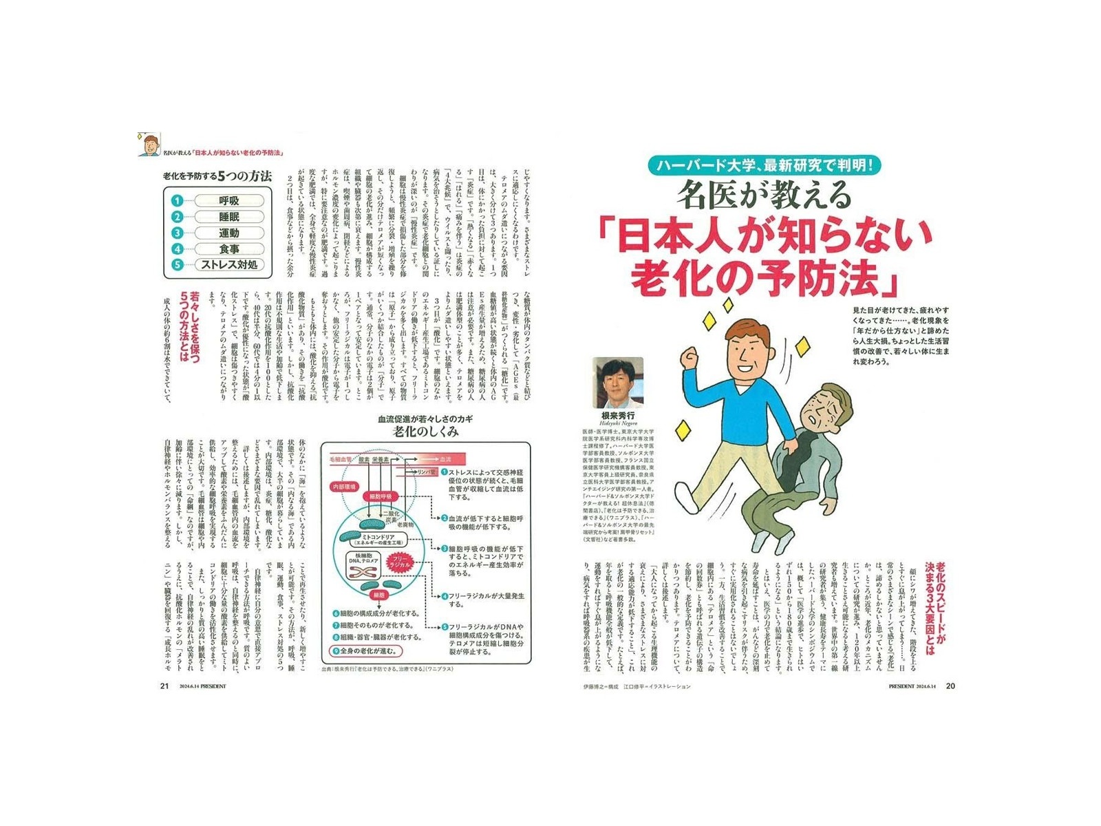 プレジデント社 プレジデント 月2回（年間24冊）| コープこうべ