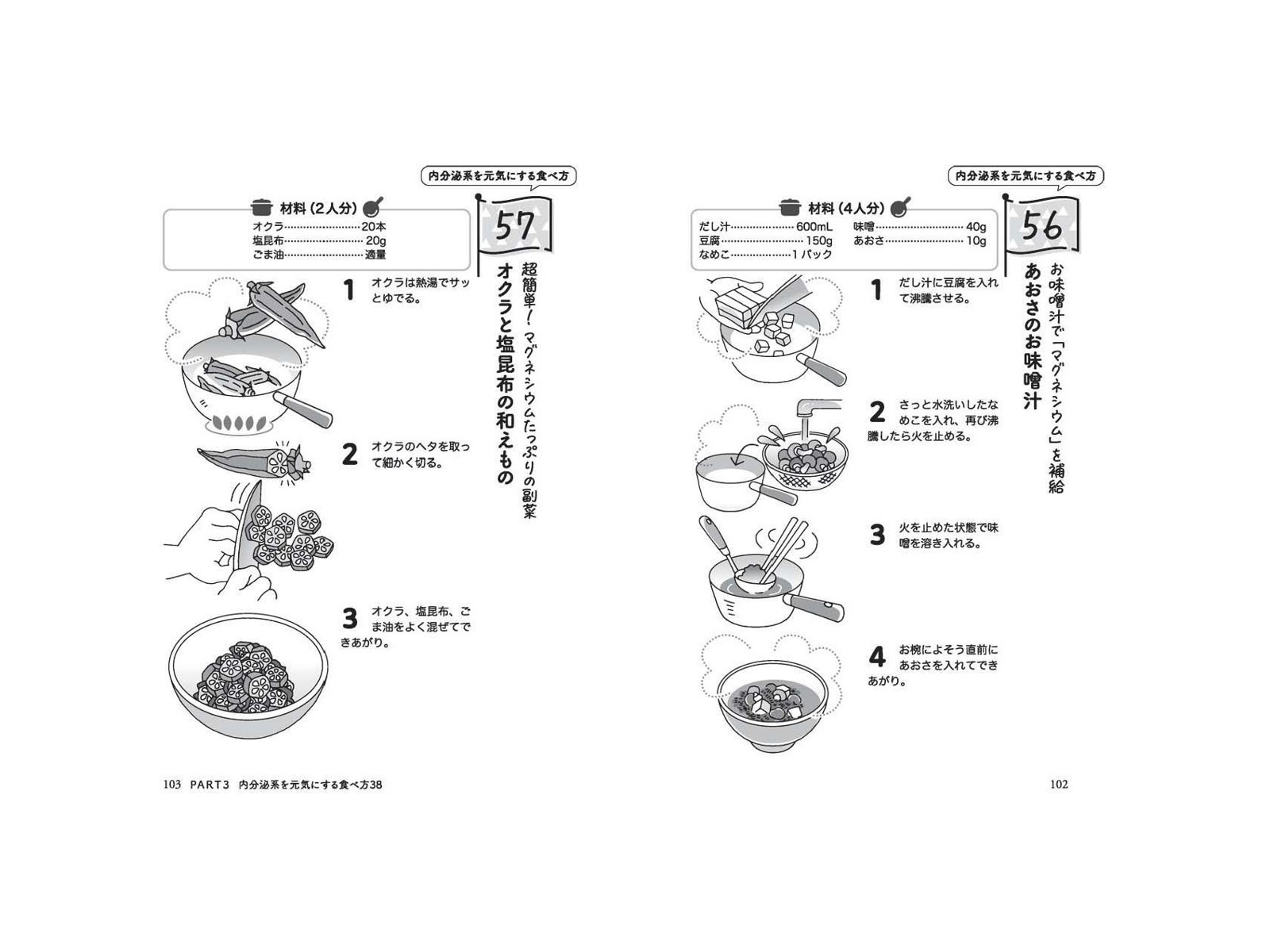 PHP研究所 70歳からが分かれ道！「老化」を止める食べ方100 1冊