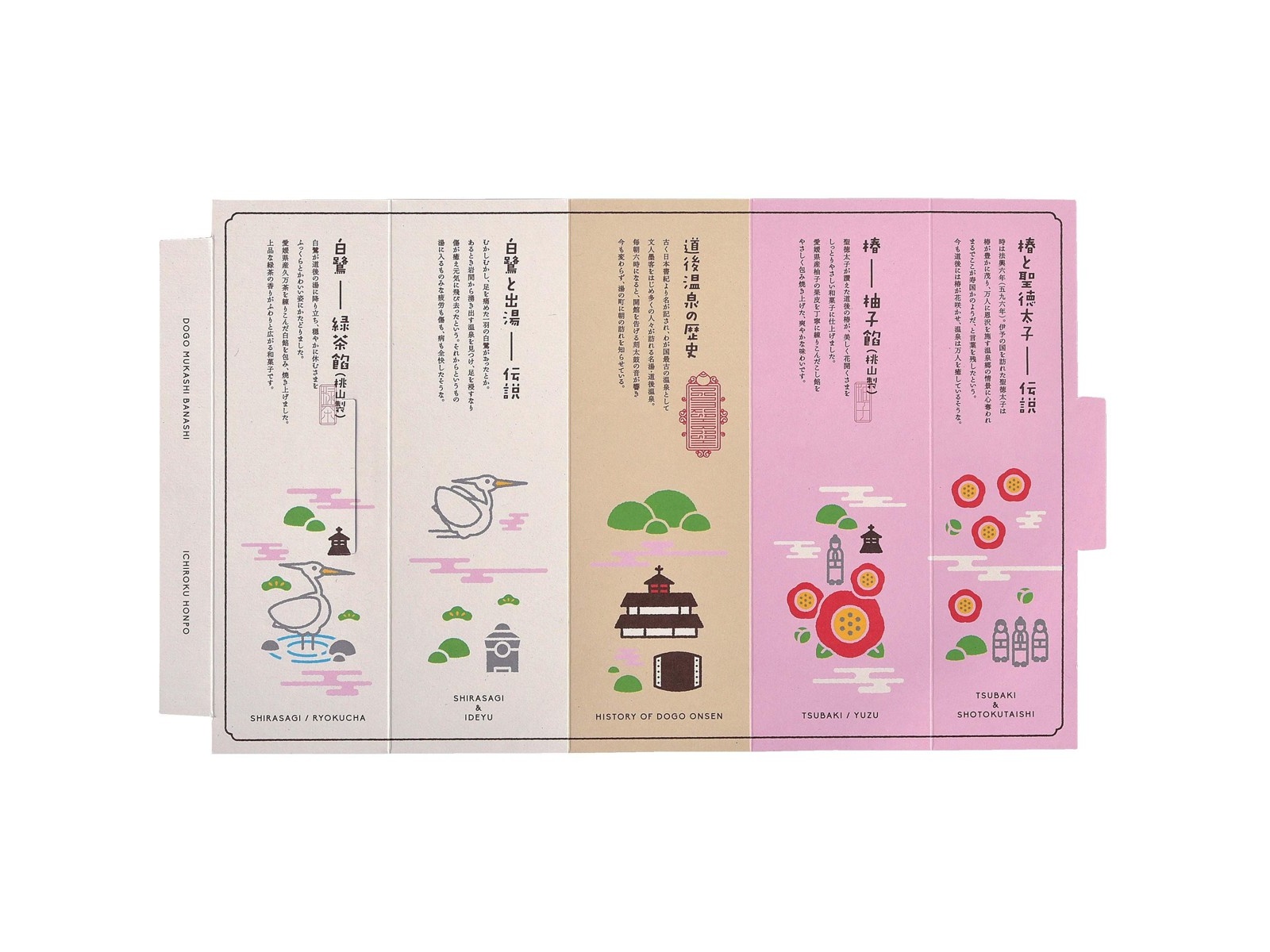 一六 道後夢菓子噺 1箱（5コ入）| コープこうべネット