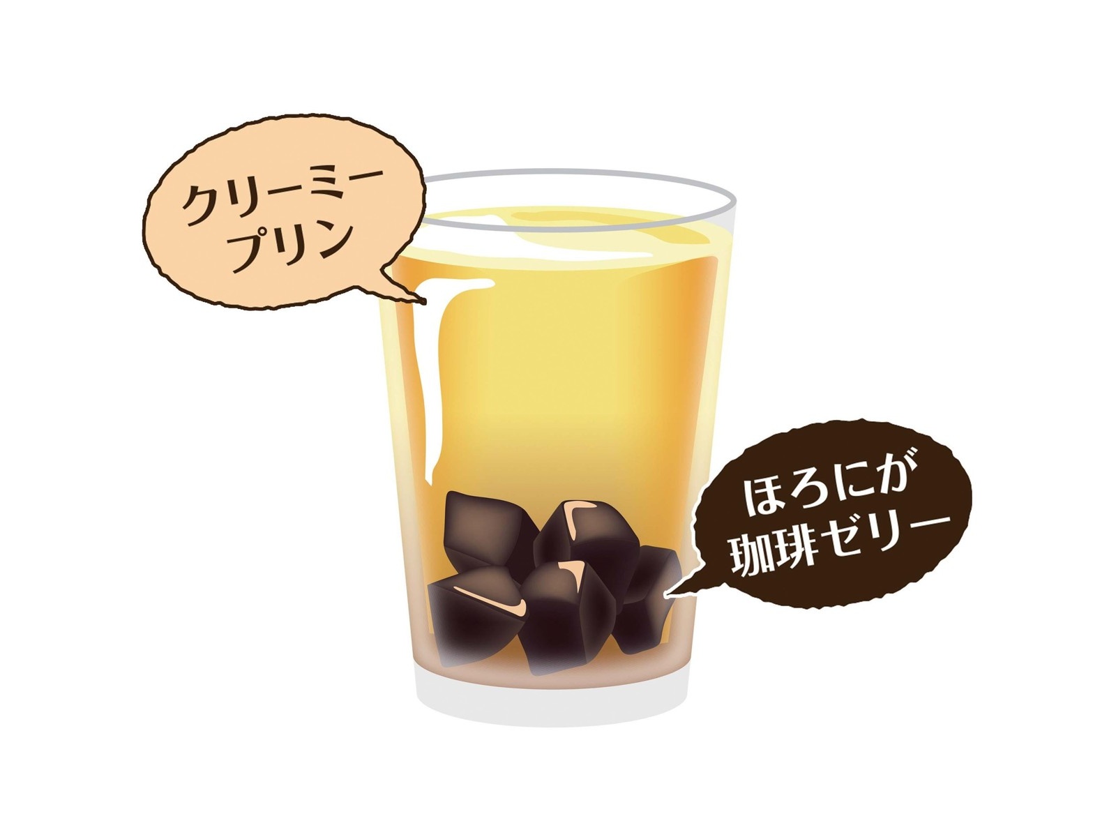 安曇野食品工房 SWEET CAFE プリンwith珈琲ゼリー 190g | コープこうべ