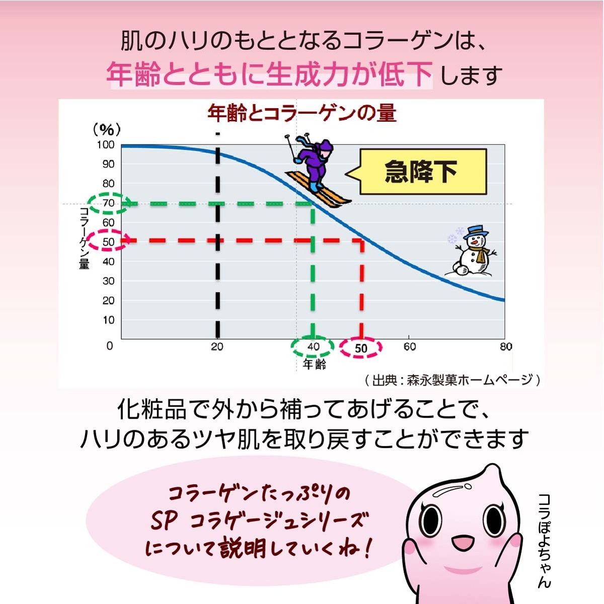 ちーちゃん様コパンシュシュローション 2L 新品未使用 コパンシュシュ代表選手🎖 | 富山エステ アンビシャス