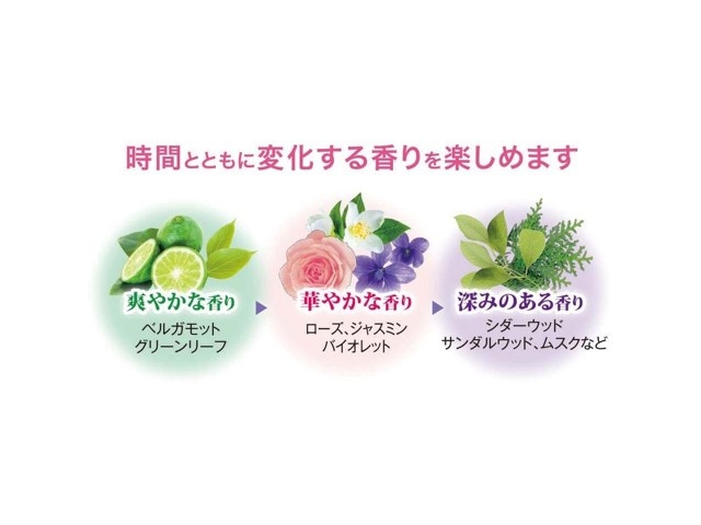 フローラルボディパウダー 100g| コープこうべネット