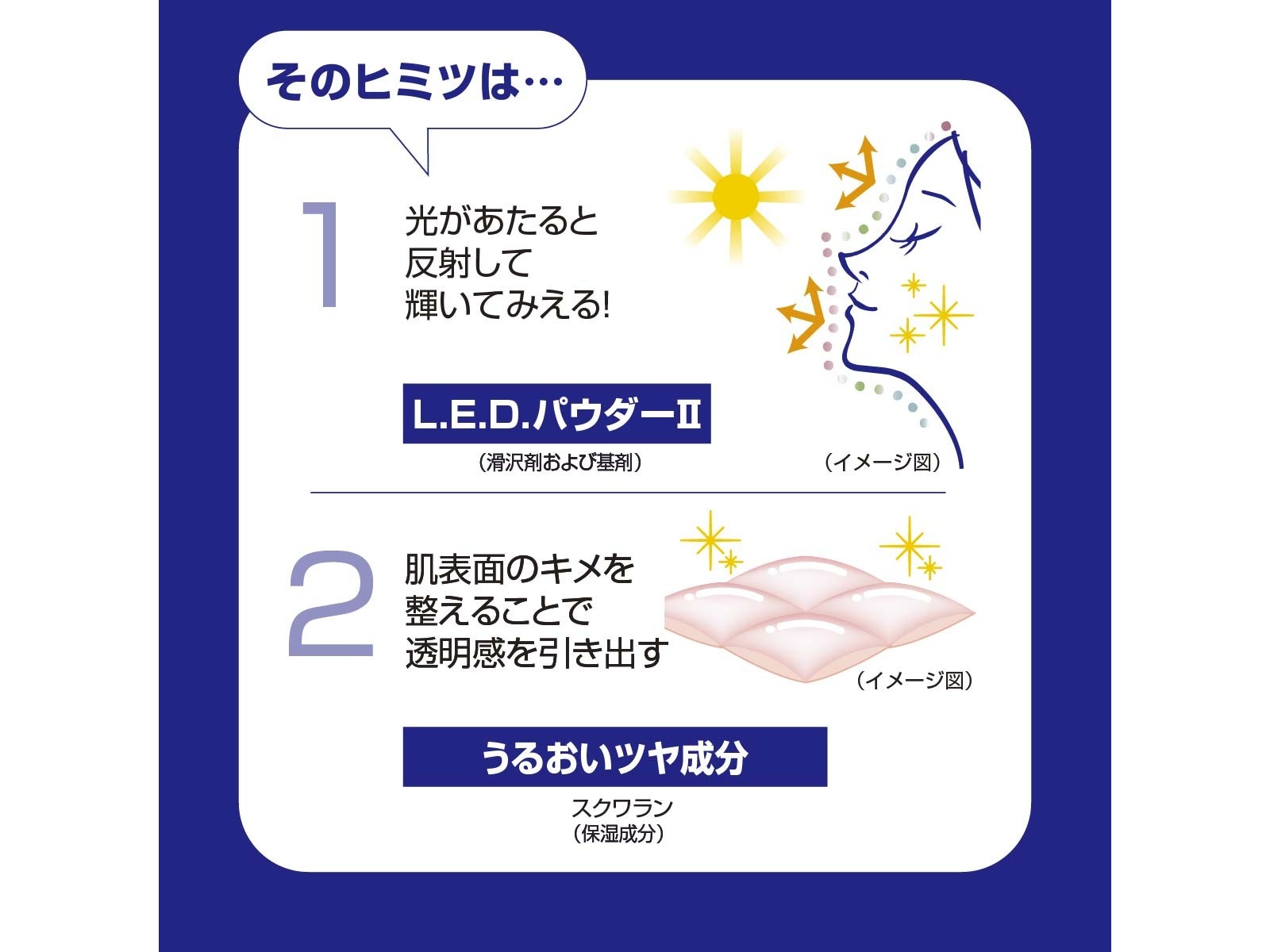 ベルシーオ 薬用ホワイトニングベースUV 33g| コープこうべネット ベルシーオ 薬用ホワイトニングベースUV 33g| コープこうべネット