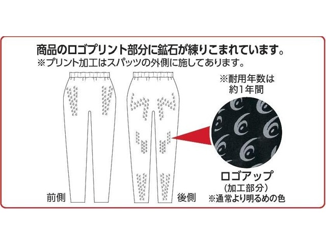 リライブスパッツα レディース3L リライブスパッツ 3Lサイズ×2枚 女性