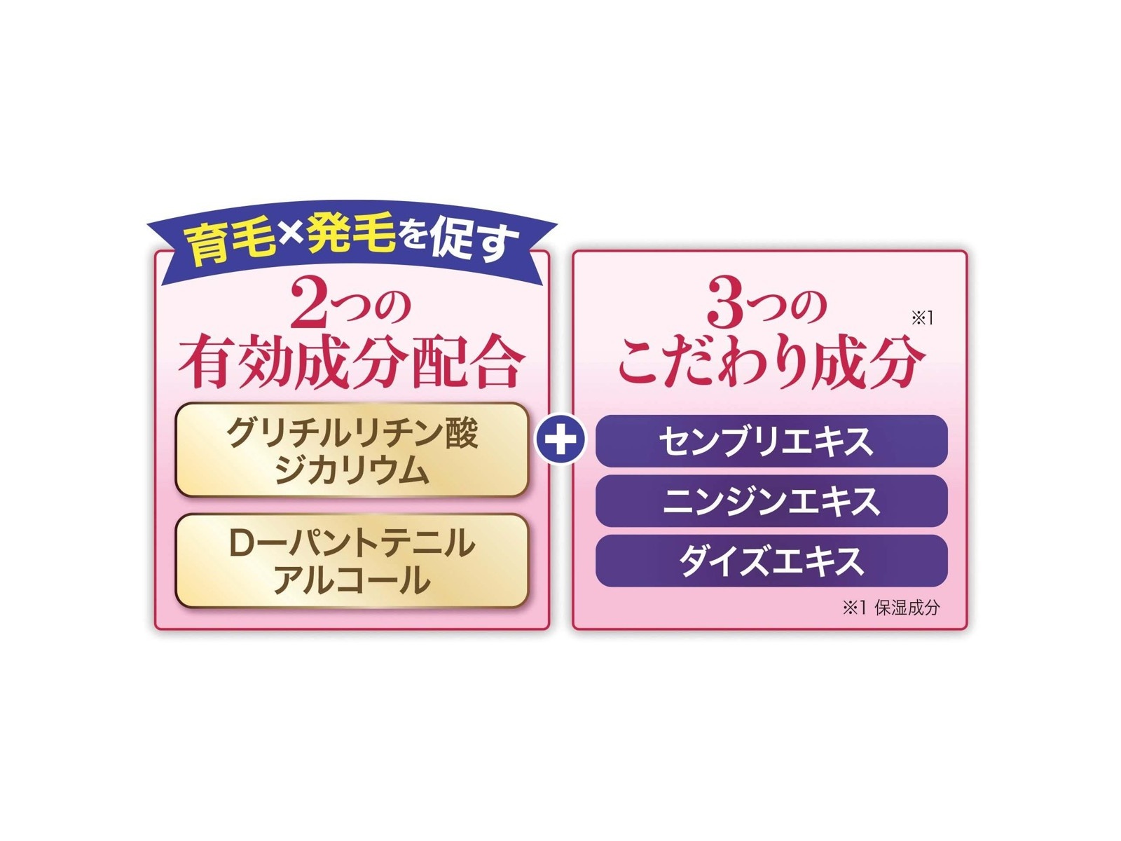 薬用炭酸育毛スプレー 150g| コープこうべネット