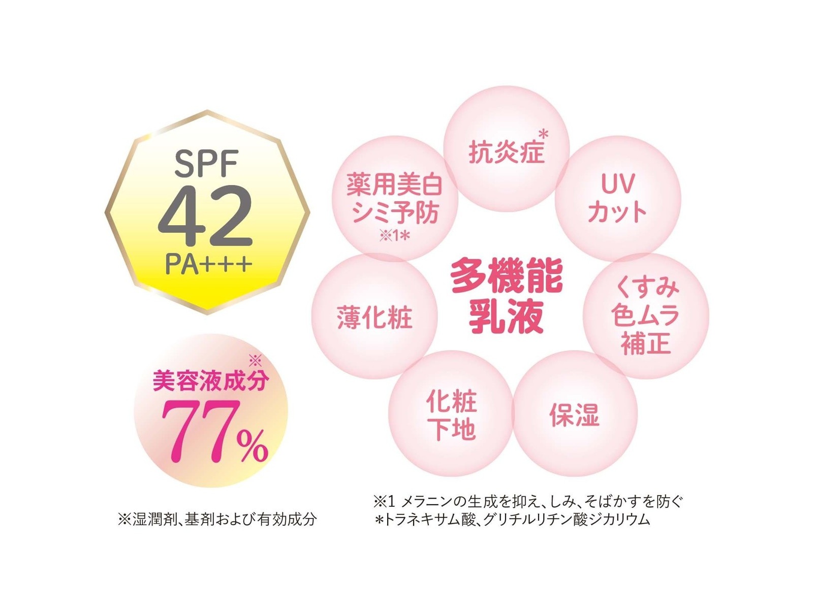 ひそか美人 薬用美白おしろい乳液 35g| コープこうべネット