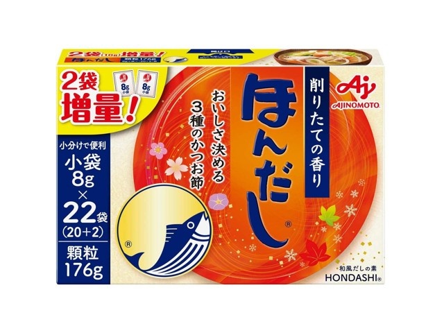 PLUS WEB CATALOG | ホッチキス | ペーパークリンチ | 31-122