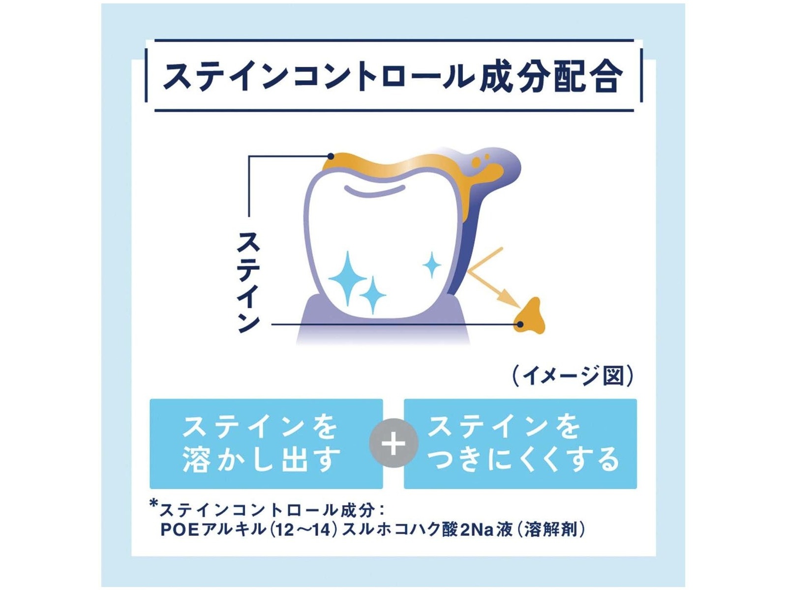 新品未開封】オーセントクリーム スペア ミニボトル付き おまけ付き