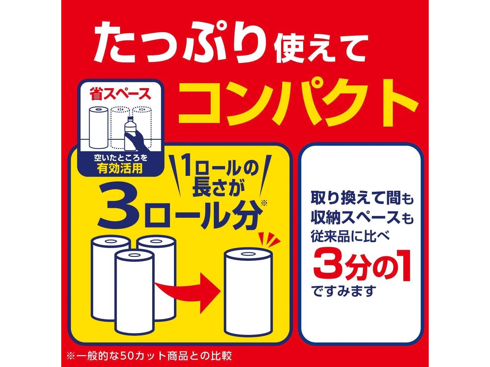 （まとめ） 日本製紙クレシア クレシアクッキングペーパー Lサイズ 100カット／ロール 1パック（2ロール） 〔×5セット〕 まとめ） 日本製紙クレシア クレシアクッキングペーパー Mサイズ 100