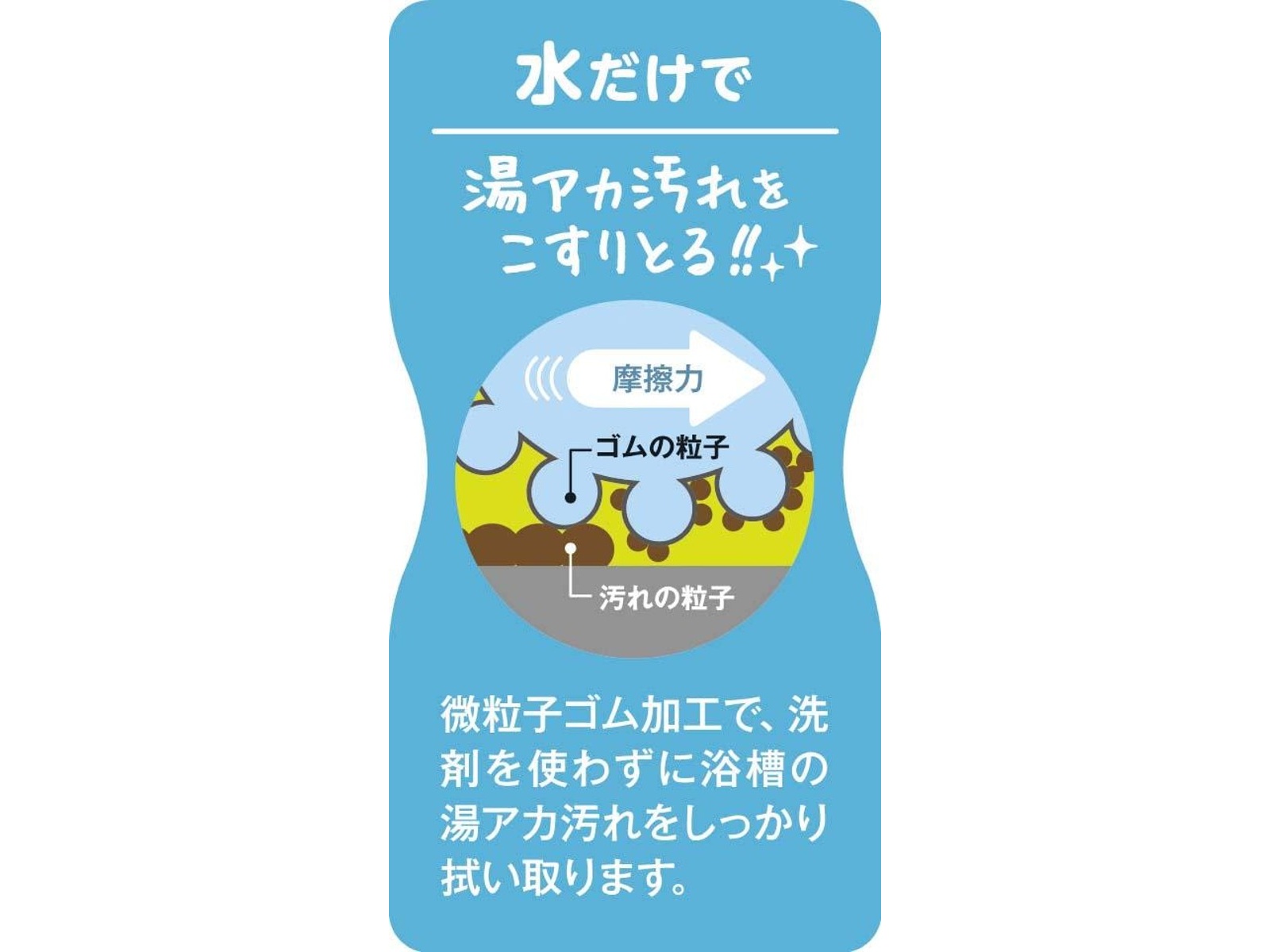 CO・OP 水だけで洗えるバススポンジ（片面ブラシタイプ） 2コ入