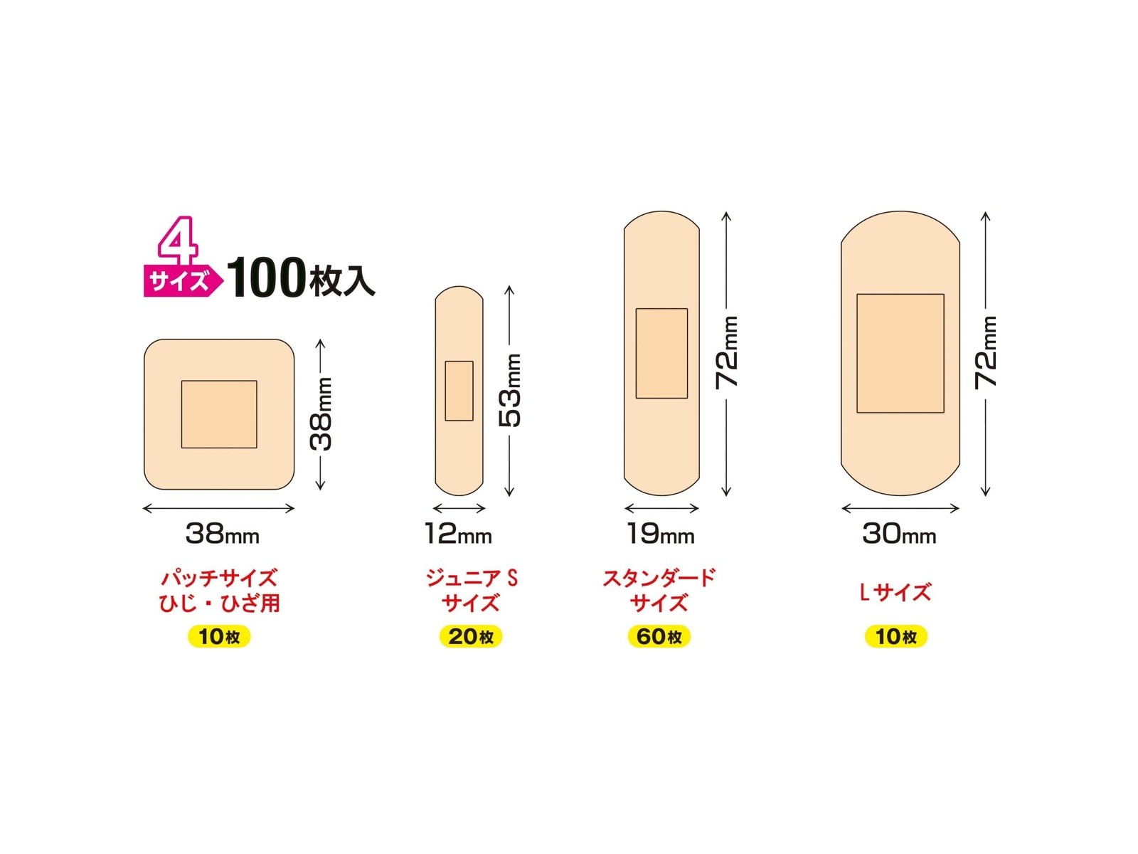 CO・OP サニープ 4サイズ 1箱（100枚入）| コープこうべネット