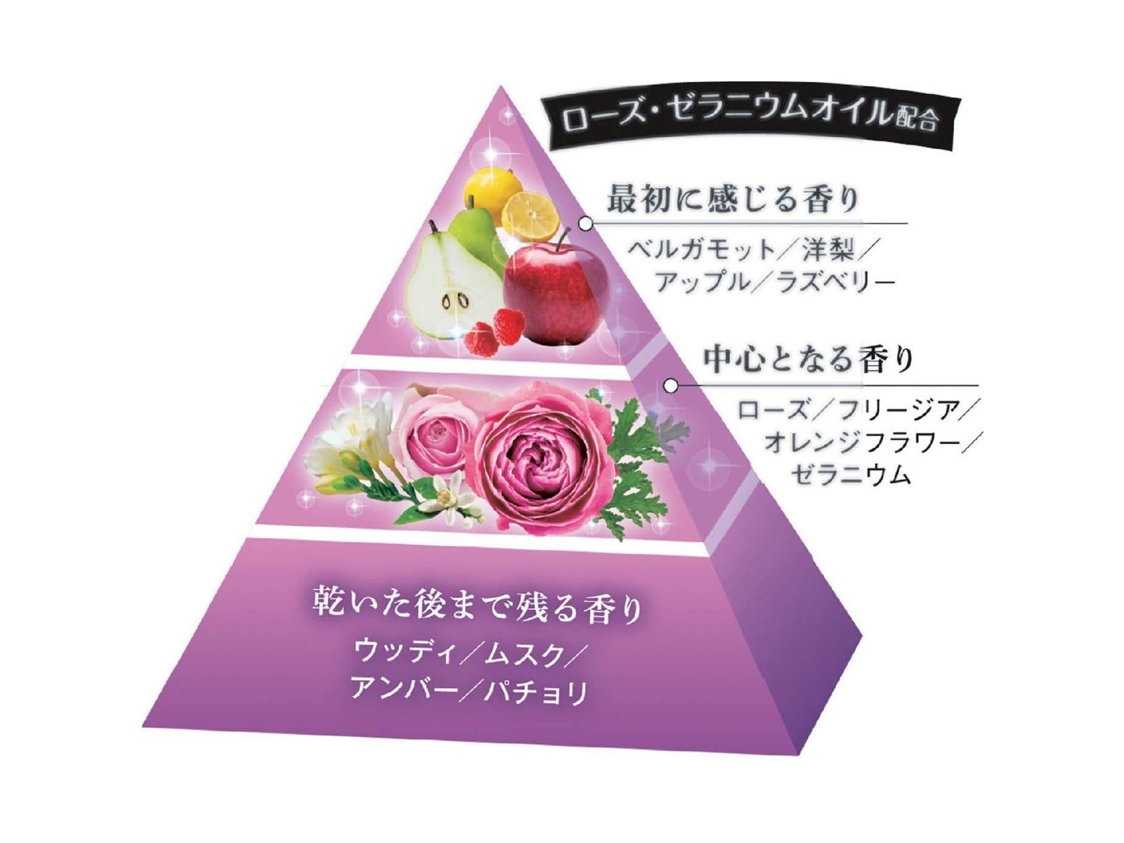 霸琉樺～プロフ必読様️くまちゃんラリマー・フローライト苺天然石ブレスレット チェコの本デイジー・ムラースコヴァー「ぼくのくまくんフローラ」1979年