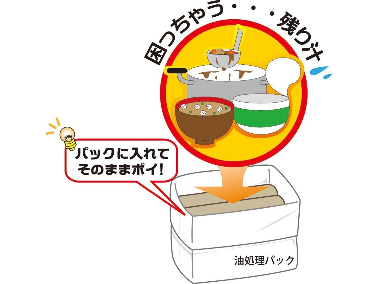 たまごパック 卵パック Lサイズ プラスチック レギュラー 100枚 DIY 蒸し暑