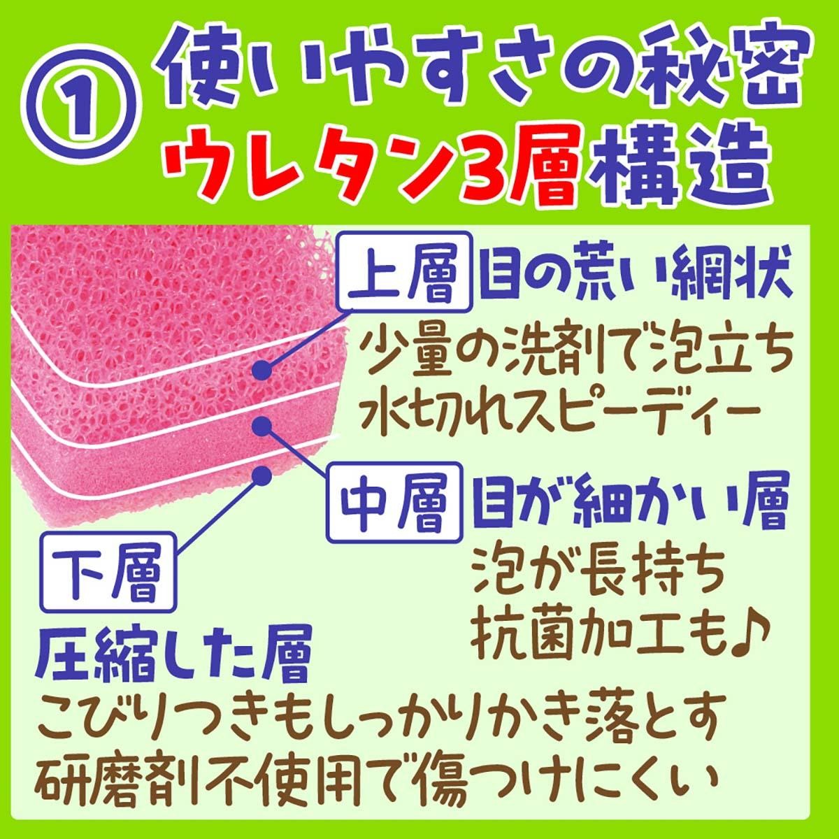 CO・OP 水切れがよく、ゆたかな泡立ちキッチンソフトスポンジ 4コ入