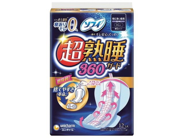 ユニチャーム 超熟睡 ベットのフチ子 当選品 未開封品 ユニチャーム 超熟睡 ベットのフチ子 当選品 未開封品 - メルカリ