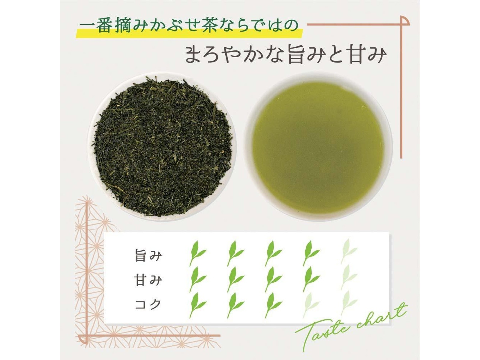 赤堀商店 本格濃厚一番摘み知覧茶 160g| コープこうべネット