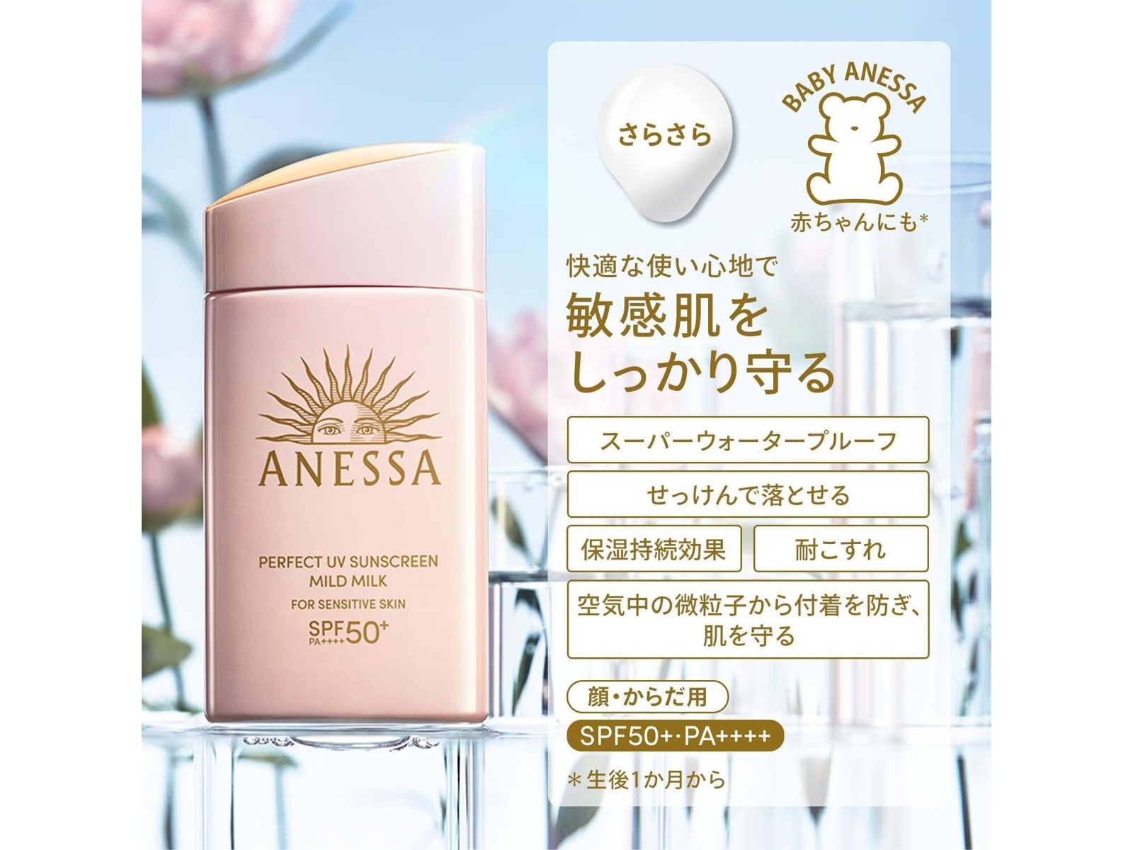 資生堂アネッサパーフェクトUV　12mL 24個 楽天市場】【ﾏﾗｿﾝP10倍☆&最大1500円OFFｸｰﾎﾟﾝ】【資生堂認定