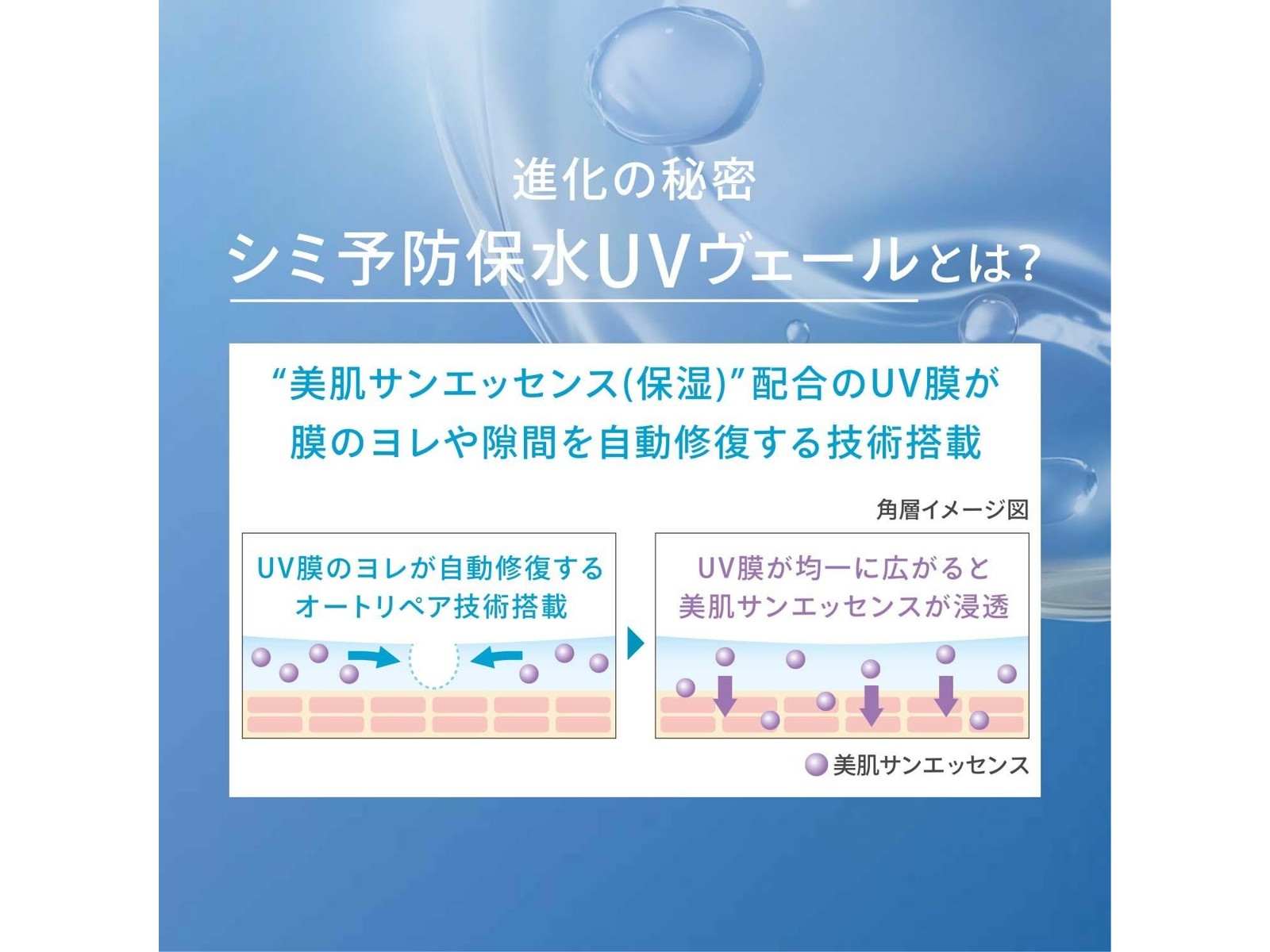 資生堂 アネッサ パーフェクトUVジェルNA 90g| コープこうべネット
