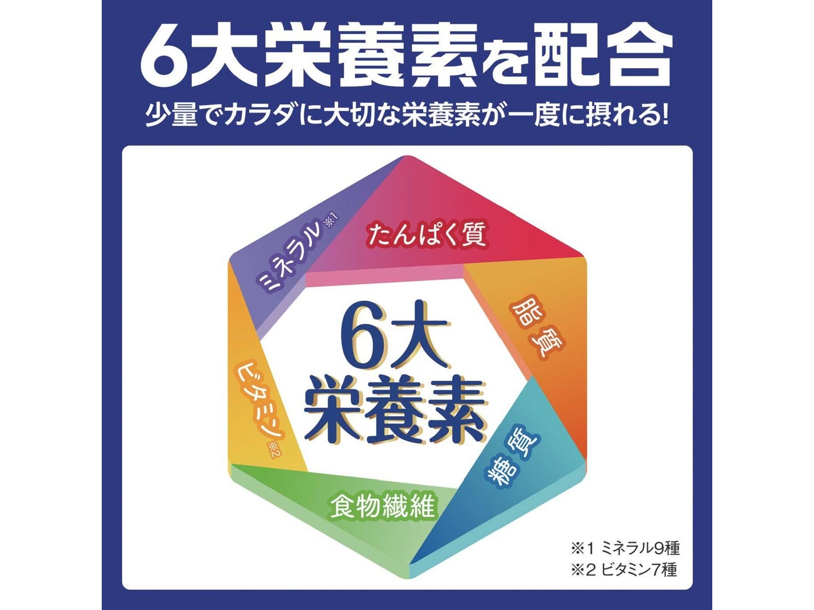 明治 メイバランスMiniカップバナナ味 125ml| コープこうべ