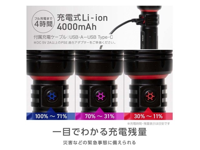 美品♡mt lab限定♡計り売り第1〜5弾コンプセット ゼピール マルチギミックZ Typeライト ZLH-10JA 1台 | WEB