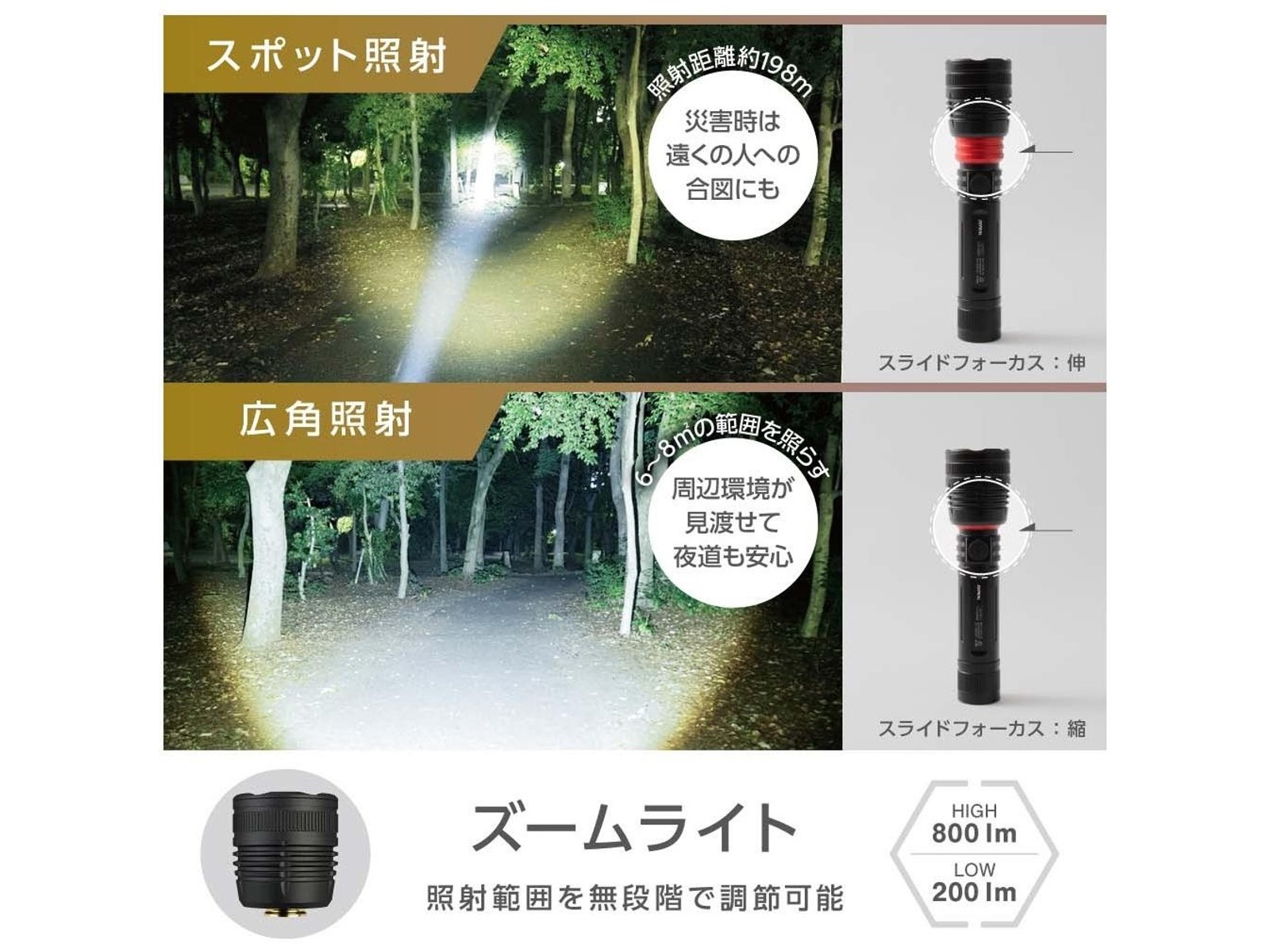 【匿名配送/開封品】jelly ゼリーマグ 8点セット ゼピール マルチギミックZ Typeライト ZLH-10JA 1台 | WEB
