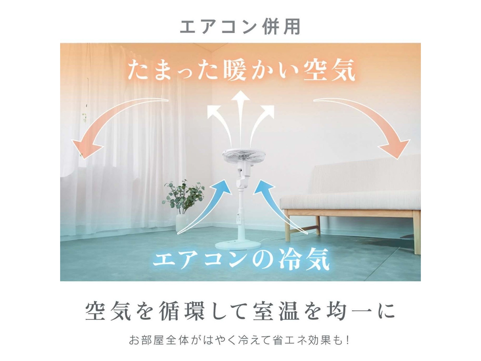 団扇屋さん　のえ　C23071201 乗る扇風機 下カラ風COOL(ホワイト): 家電・雑貨｜いちばん本舗