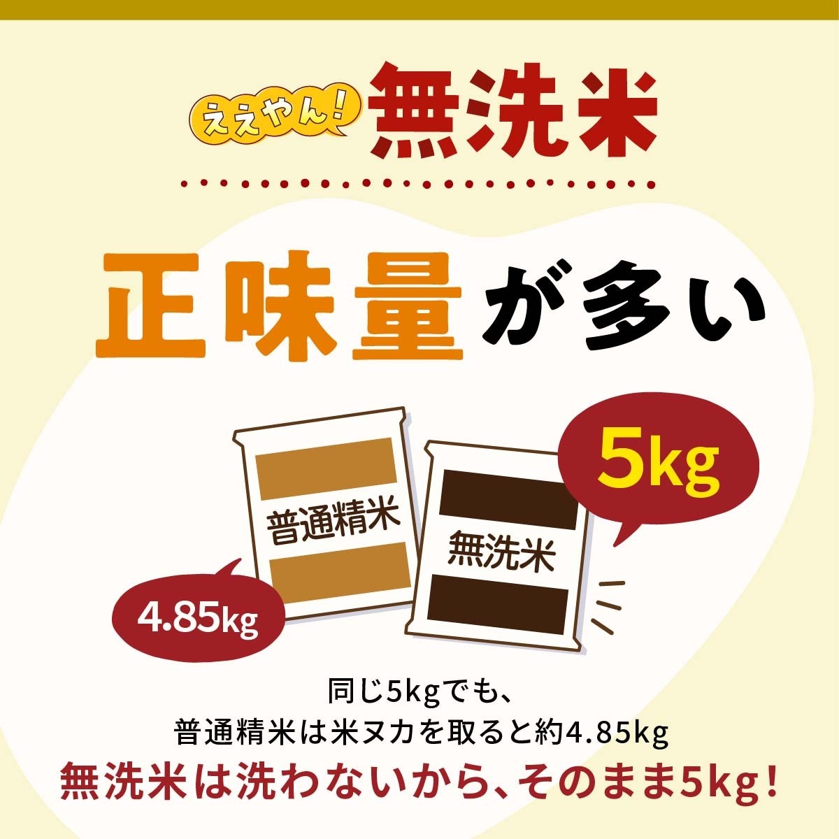 大分県産 豊後大野ひのひかり 無洗米 5kg | コープこうべネット
