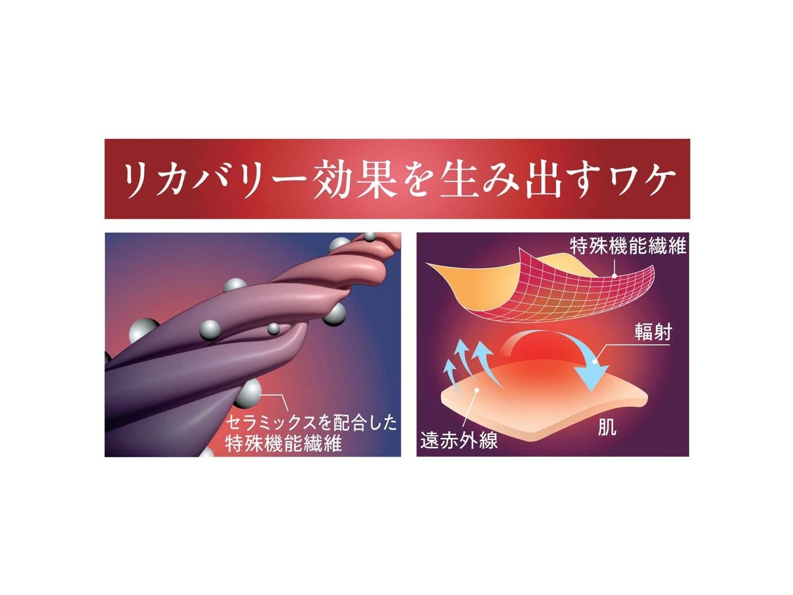リカバリーケア 長袖シャツ 1枚 杢グレー M| コープこうべネット