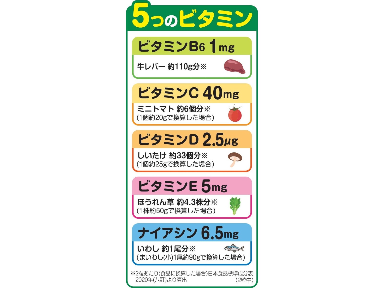 大木製薬 ビタミンゼリーレモン風味 160粒入 | コープこうべネット